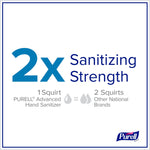 PURELL Advanced 70% Alcohol Gel Hand Sanitizer, Clean Scent, 1 oz., 36/Carton (GOJ390036WRP)