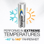 Energizer Industrial AA Lithium Batteries, 24/Box (LN91)