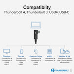 Plugable Thunderbolt 4 240W EPR Cable with Right Angle Connector, Black (TBT4-240W-80CMR)