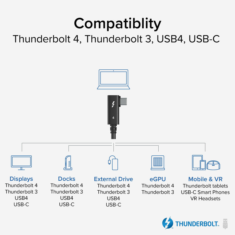 Plugable Thunderbolt 4 240W EPR Cable with Right Angle Connector, Black (TBT4-240W-80CMR)