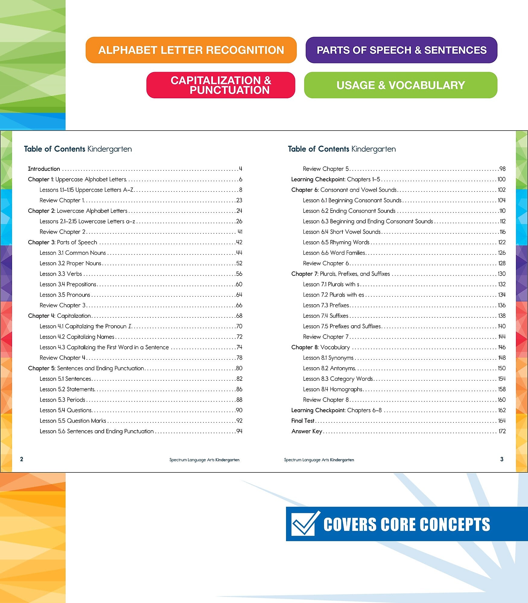 Carson-Dellosa Spectrum Language Arts Workbook, Grade K