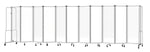 National Public Seating Robo Series 11-Panel Folding Mobile Room Divider, 72"H x 256"W, Clear Acrylic (RDG6-11CA)