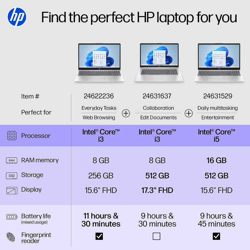 HP 17.3" FHD Laptop, Intel Core i3-N305, 8GB RAM, 512GB SSD, +9.5 hours battery, Windows 11 Home