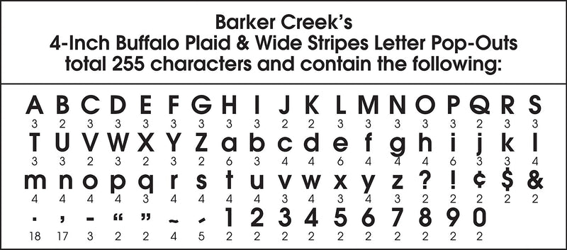 Barker Creek Buffalo Plaid  4" Letters and Numbers, Multicolored, 255/Pack (BC1732)