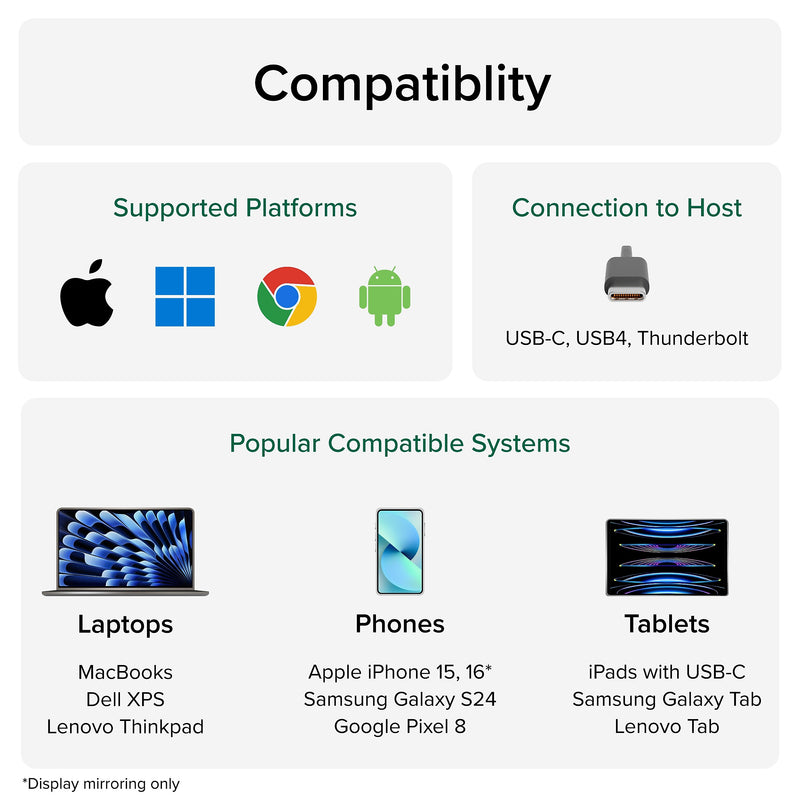 Plugable 15.6" USB-C Portable Display With Folding Travel Cover (USBC-PDMON)
