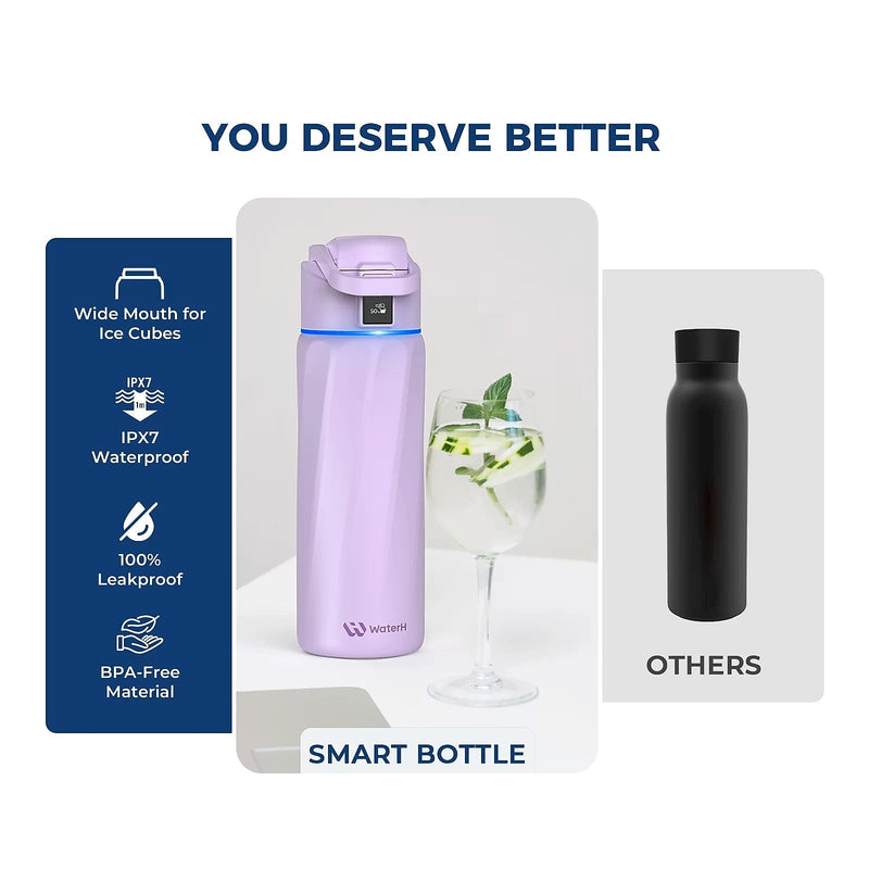 WaterH BOOST Stainless Steel Triple Wall Insulated Smart Water Bottle, 24 oz., Purple (B003-24OZ-PL)