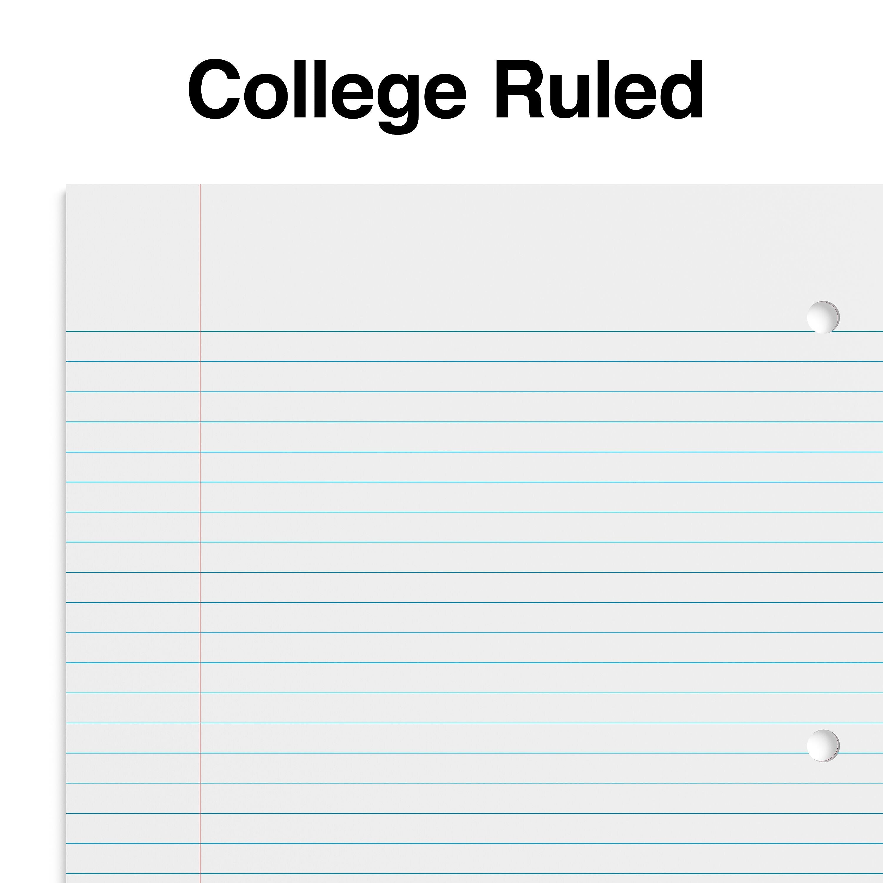 Staples 1-Subject Notebook, 8" x 10.5", College Ruled, 70 Sheets, Blue (ST27500C)