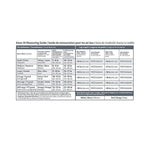 EMS 15mmHg Knee High Anti-Embolism Stockings, White, Large, Regular Length (MDS160664H)