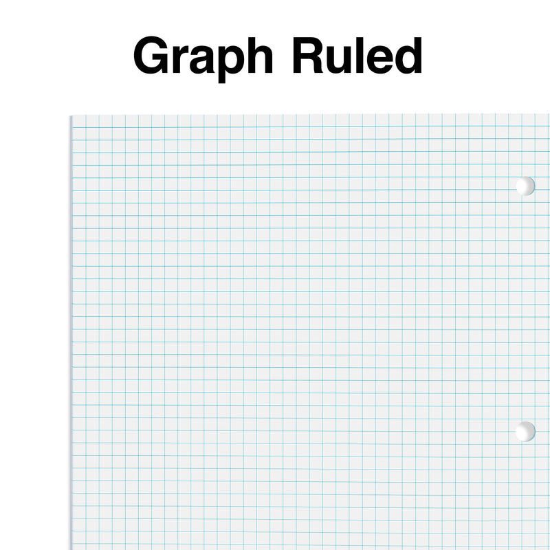 Staples Wireless 1-Subject Notebook, 8.5" x 11", Graph Ruled, 80 Sheets, Green (ST58384C)