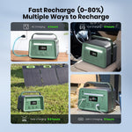 Yoshino B660 SST 9-Port Solid-State Power Station 602Wh, 660W Output/900W Peak Emergency Backup Battery Bank, Pure Sine Wave