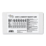 Office Snax Soft and Chewy Candy Mix, Assorted Flavors, 5 lbs. (OFX00656)