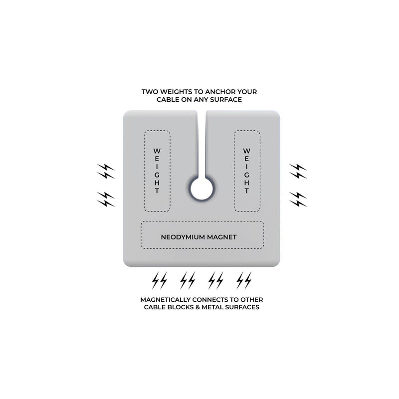 Function101 Cable Blocks, Magnetic Cable Organizers, Gray, 3/Pack (F101-CBXG3)
