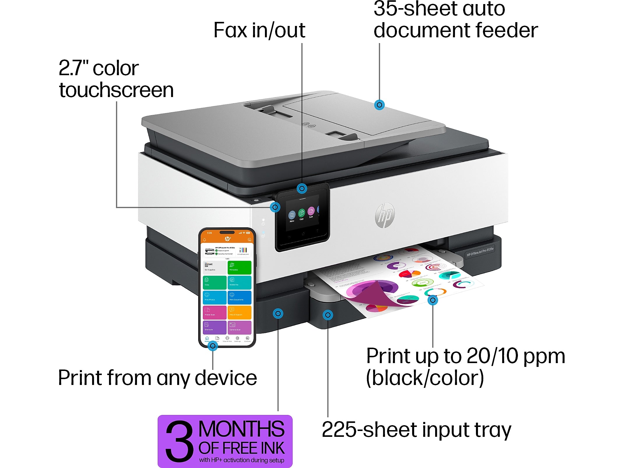 HP OfficeJet Pro 8135e Wireless Color All-In-One Printer, Print Scan Copy Fax, Best for Home Office, 3 Months FREE Ink (40Q35A)