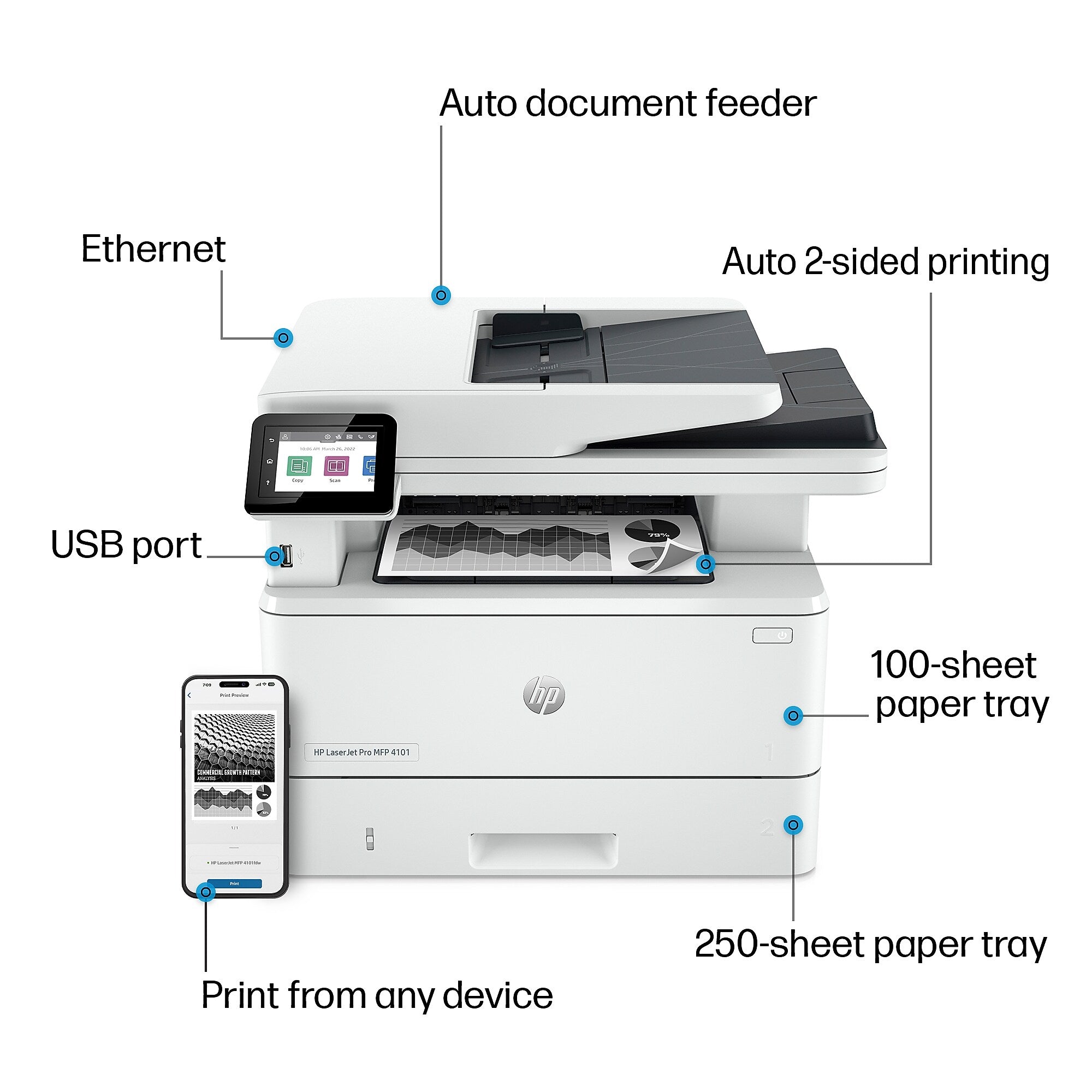 HP LaserJet Pro MFP 4101fdn Wired Black & White Laser Printer, All-In-One Print, Copy, Scan, Fax, Best for Office (2Z618F)