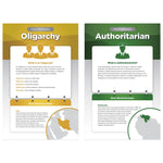 North Star Teacher Resources 11" x 17" World Governments & Economies Bulletin Board Set, 8/Set (NST3506)