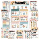 Hadley Designs 11" x 17" Retro Parts of Speech Language Arts and Grammar Laminated Posters, 12/Set (HDDX004A2EQ6J)