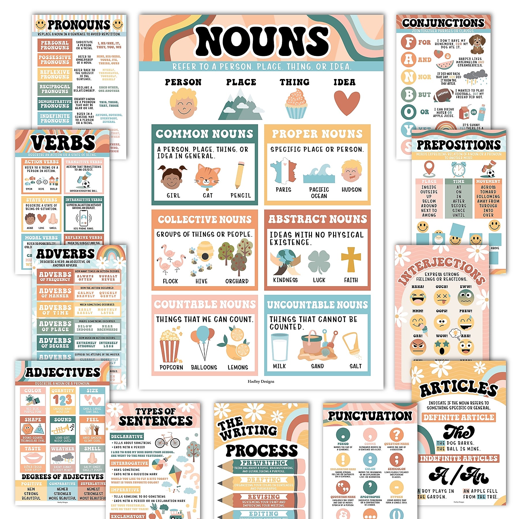 Hadley Designs 11" x 17" Retro Parts of Speech Language Arts and Grammar Laminated Posters, 12/Set (HDDX004A2EQ6J)