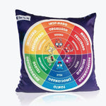Open the Joy Social Emotional Learning Bundle Weighted Pillow with Emotion Wheel, Multicolored (LR4673)