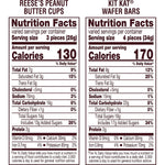 KIT KAT and REESE'S Miniatures Assorted Milk Chocolate Candy Party Pack, 30.04 oz. (HEC45728)