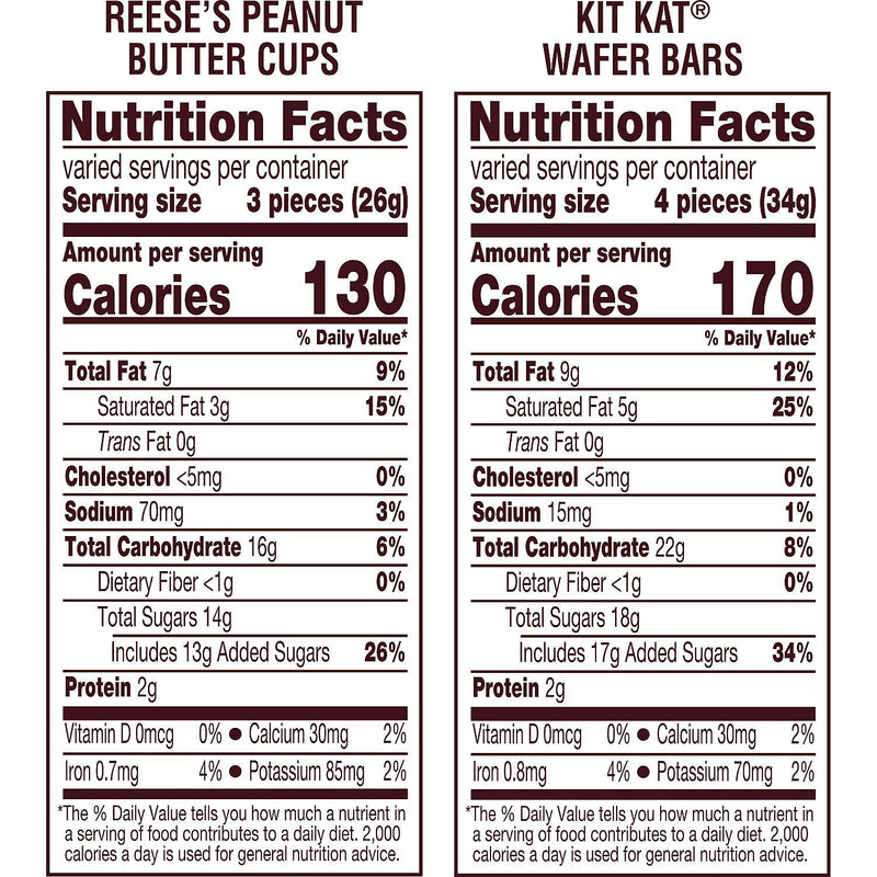 KIT KAT and REESE'S Miniatures Assorted Milk Chocolate Candy Party Pack, 30.04 oz. (HEC45728)