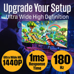 Westinghouse BX6230 34" Curved 180 Hz LED Gaming Monitor, Black (WC34BX6230)