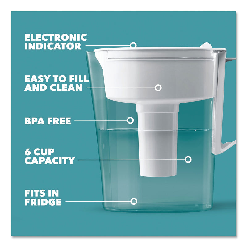 Brita Classic Water Filter Pitcher, 40 oz, 5 Cups, Clear, 2/Carton (CLO36089)