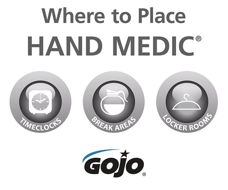 GOJO HAND MEDIC Professional Skin Conditioner, 685 mL,  4/Carton (8745-04)
