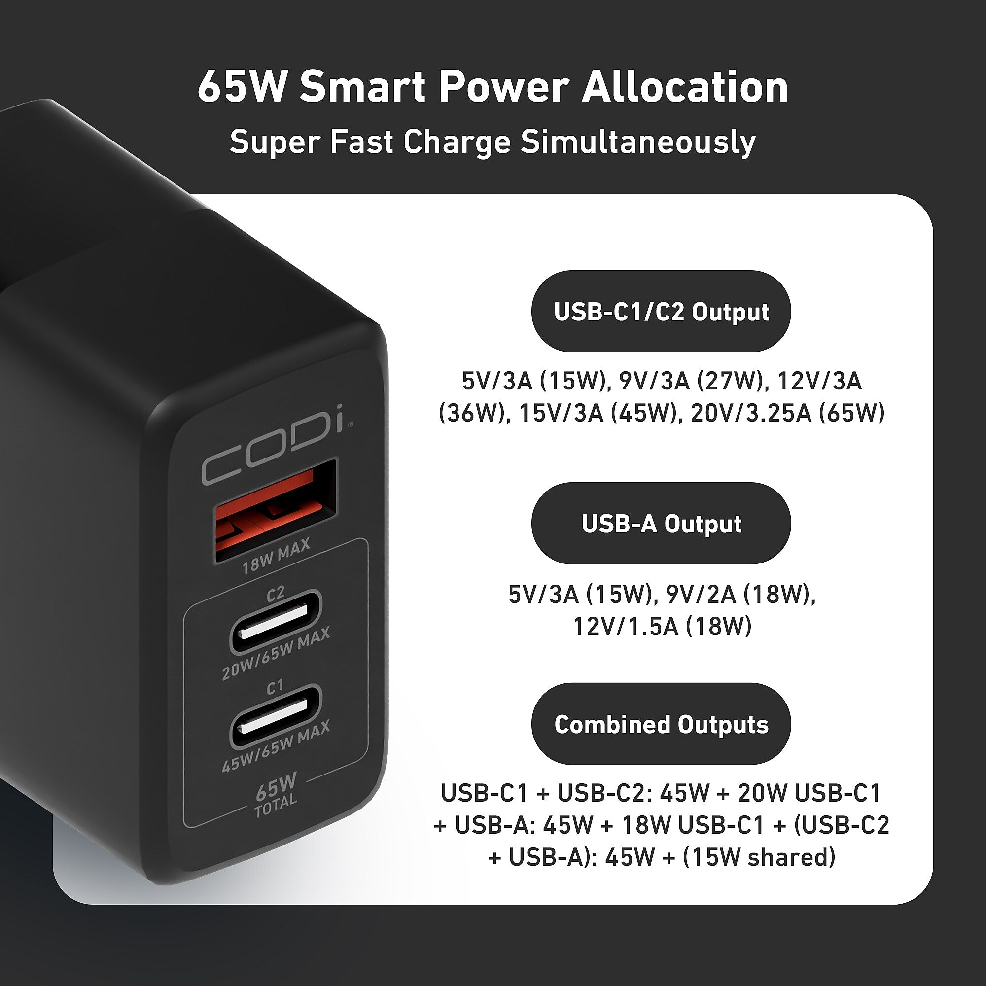 CODi 65W GaN Triple Port Wall Charger (A01106)