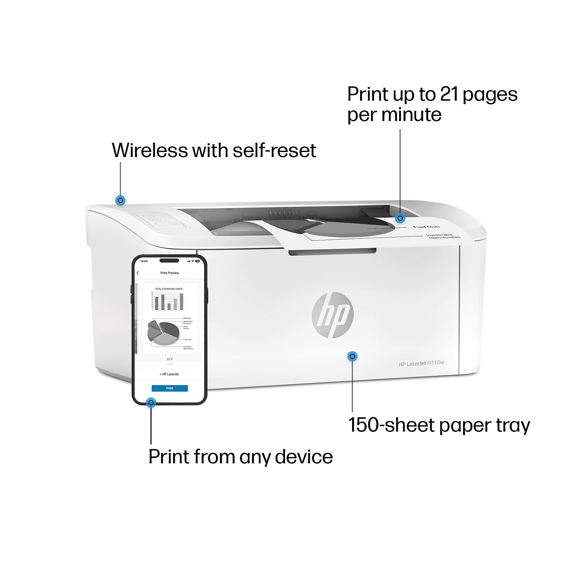 HP LaserJet M110w Wireless Black & White Printer, Print Only, Best for Home Office (7MD66F)