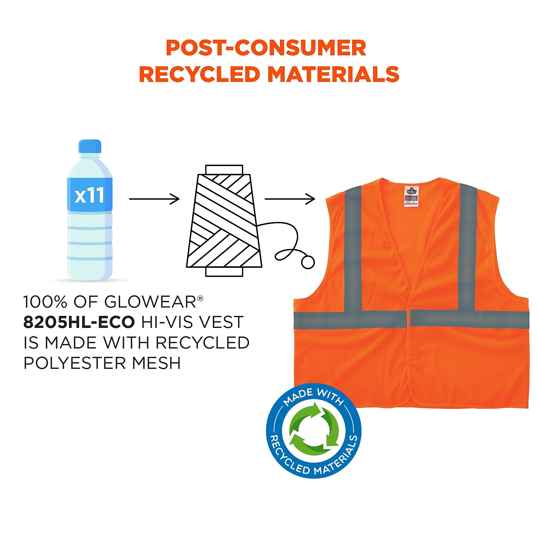 GloWear 8205HL-ECO High Visibility Sleeveless Vest, ANSI Type R Class 2, Orange, 4X/5X, (21999)