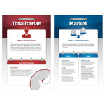 North Star Teacher Resources 11" x 17" World Governments & Economies Bulletin Board Set, 8/Set (NST3506)