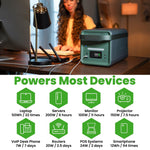 Yoshino B2000 SST 11-Port Solid-State Power Station 1326Wh, 2000W Output/3000W Peak Emergency UPS Backup Battery, Pure Sine Wave
