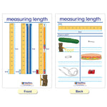 NewPath Learning Measurement Bulletin Board Charts, English Edition, 12" x 18", 5/Set (NP-930228)