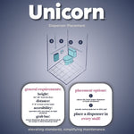 UNICORN Stainless Steel Wall Mounted Tampon & Pad Dispenser
