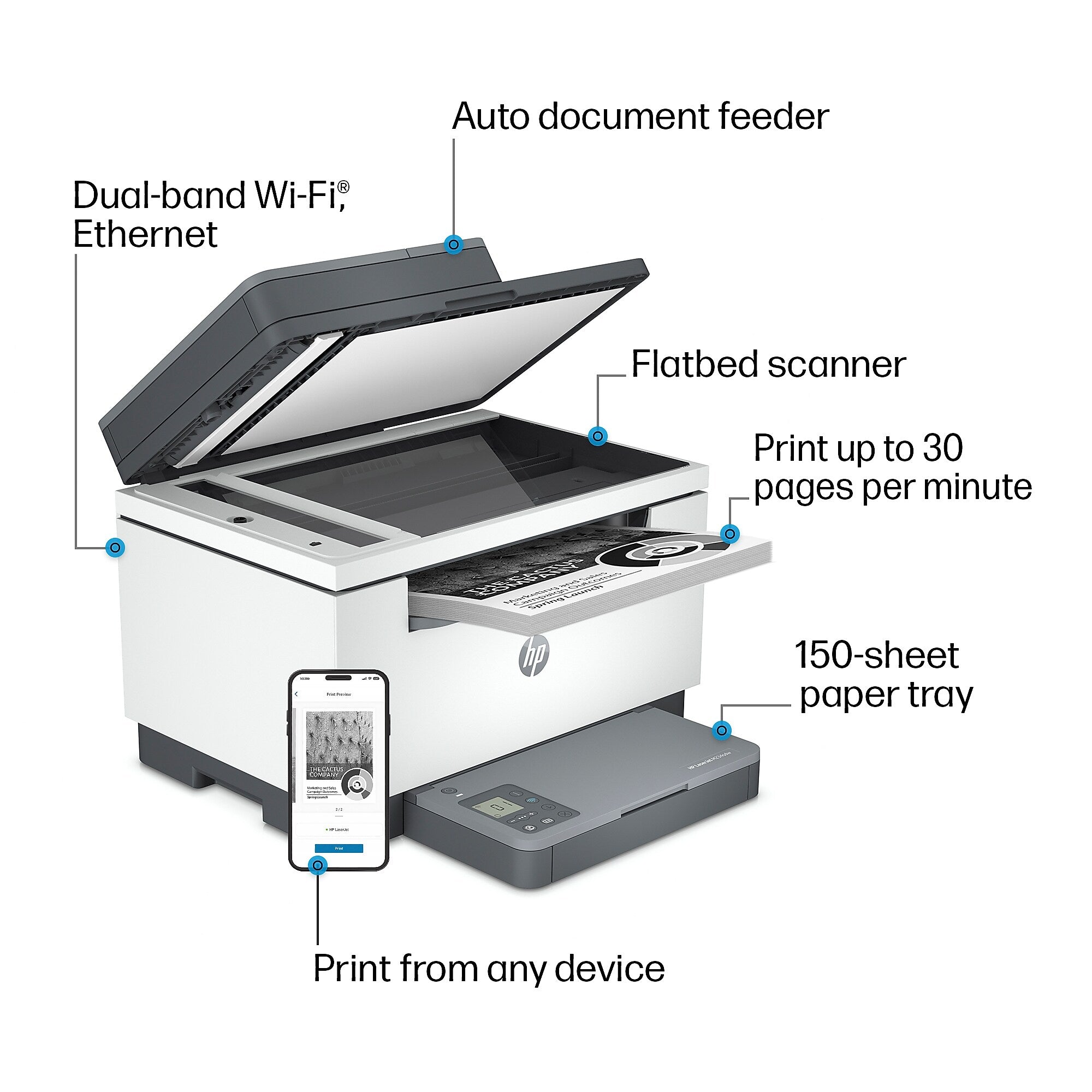 HP LaserJet M234sdw Wireless Black & White Laser Printer, All-In-One, Print, Scan, Copy, Best for Home Office (6GX01F)