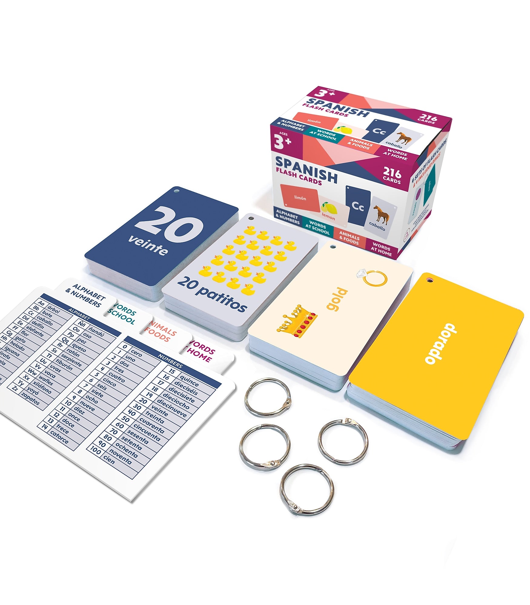 Carson-Dellosa Flash Cards (734109)