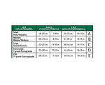 Curad 30-40mmHg Knee High Compression Hosiery, Beige, D Size, Regular Length, Each (MDS1704DTH)