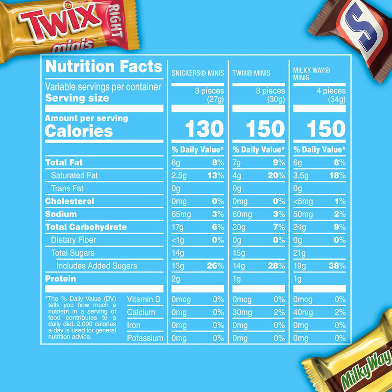Mars Minis Milk Chocolate Candy Bars Bulk Variety Pack, 46.86 oz., 150 Pieces (459751)