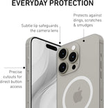 PEEL Magnetic Thin Series MagSafe Phone Case for iPhone 15 Pro Max Case, Clear (I15 PROMAX MAGSAFE C)