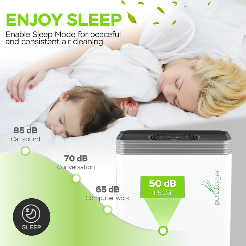 Treblab PUROXYGEN P500i HEPA Filter Air Purifier, 4-Speed, WiFi Enabled, White (P500I)