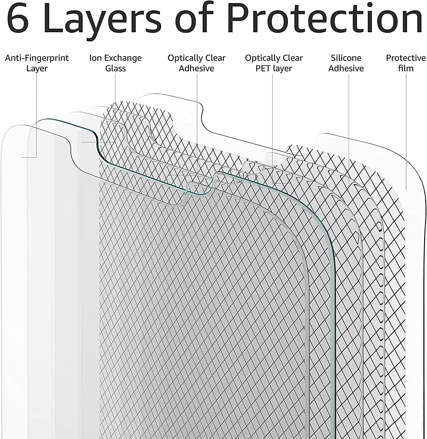 Zebra TC Series Scratch-Resistant Tempered Glass TC53 & TC58 Screen Protector, 3/Pack (SG-NGTC5-SCRNP-03)