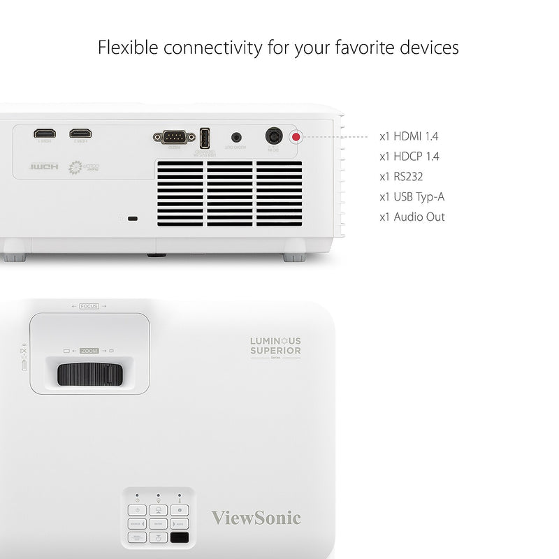 ViewSonic 5000 Lumens WXGA Laser Projector with 1.3x Optical Zoom, White/Black (LS740W)