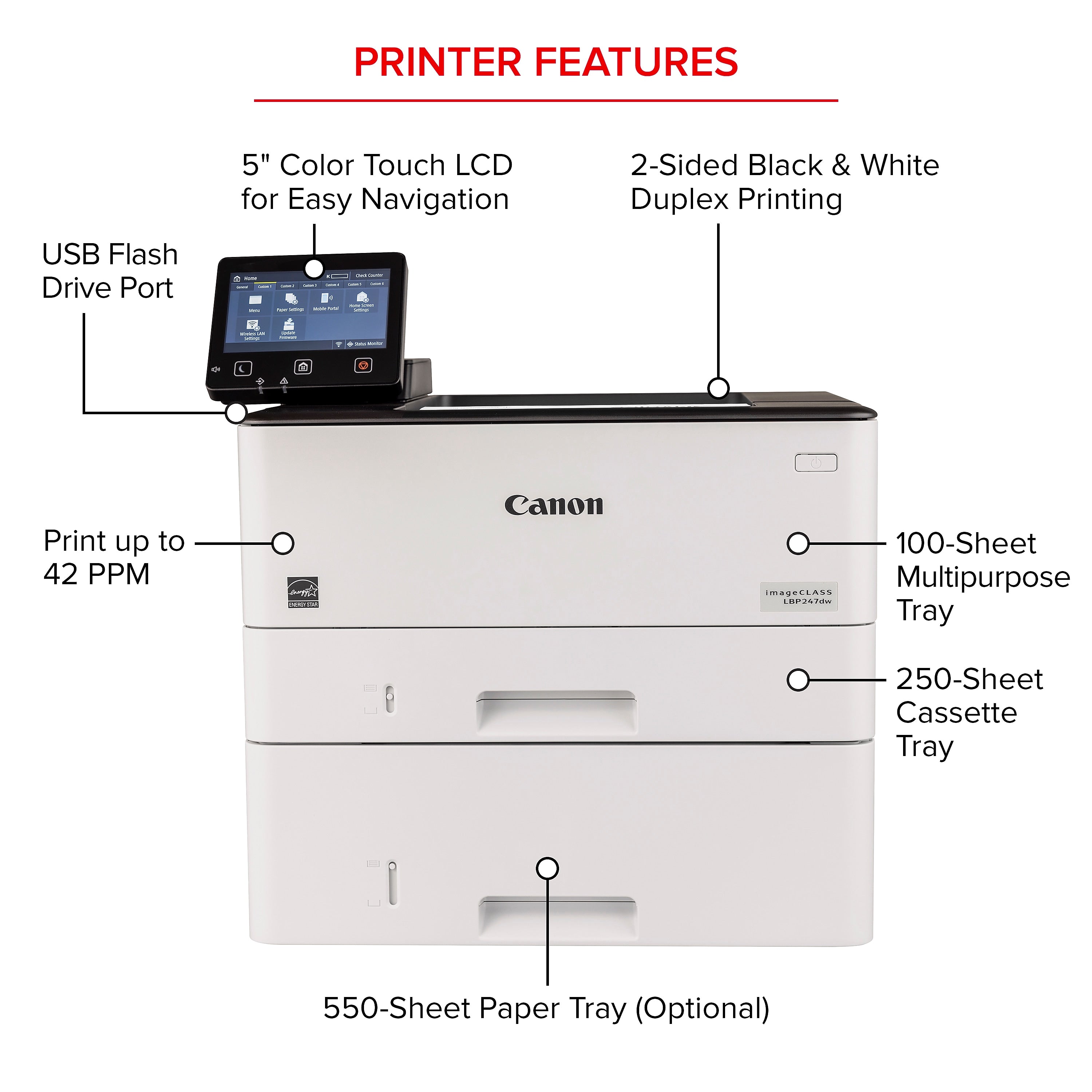 Canon imageCLASS LBP247dw Laser Printer (5952C004)