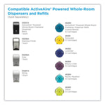 ActiveAire Powered Whole-Room Freshener Dispenser, 4.38" x 4" x 7.81'', White