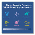 ActiveAire Powered Whole-Room Freshener Dispenser, 4.38" x 4" x 7.81'', White