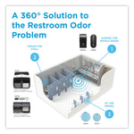 ActiveAire Powered Whole-Room Freshener Dispenser, 4.38" x 4" x 7.81'', White