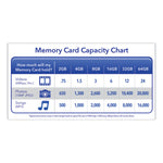 16gb Premium Sdhc Memory Card, Uhs-I V10 U1 Class 10, Up To 80mb/s Read Speed