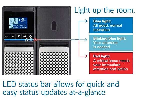Eaton 5PX G2 3000VA 3000W 120V Line-Interactive UPS INCL. 3U Rack/Tower (5PX3000RT3UNG2)