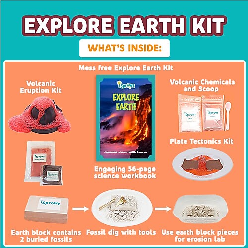 iSprowt Explore Earth Kit, Multicolor (785459614519)