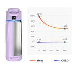 WaterH BOOST Stainless Steel Triple Wall Insulated Smart Water Bottle, 24 oz., Purple (B003-24OZ-PL)